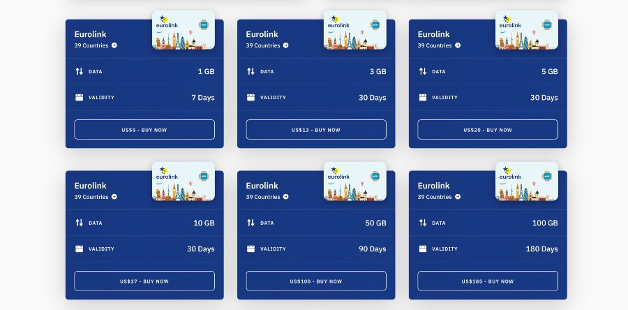 Airalo Eurolink Data Packs
