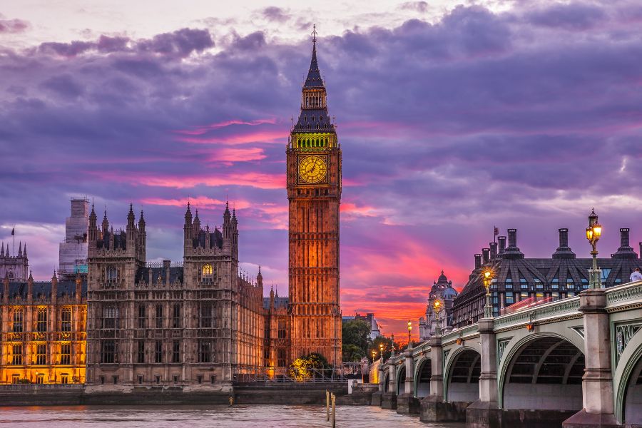London In One Day - The Perfect Itinerary London