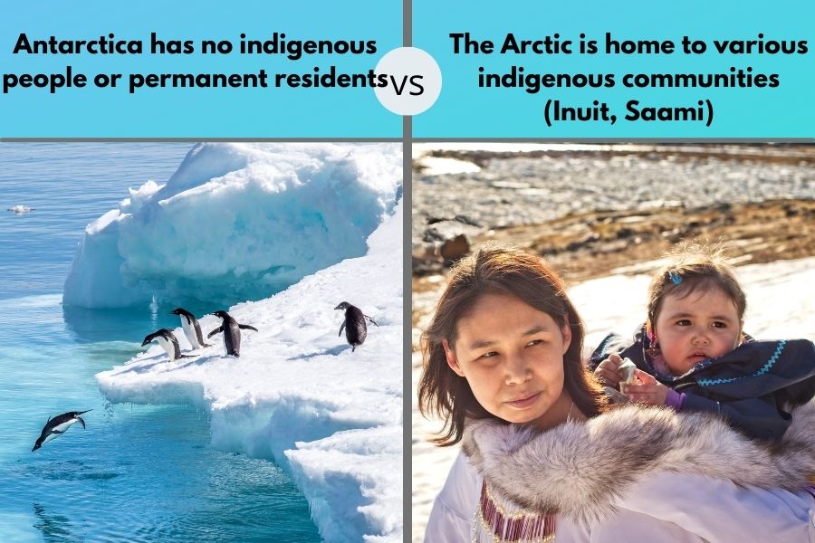 Antarctica vs Arctic Native People